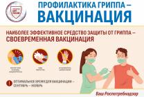 Вакцинация